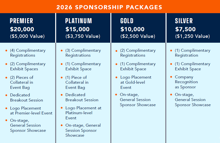 Snapshot of Sponsorship Packages
